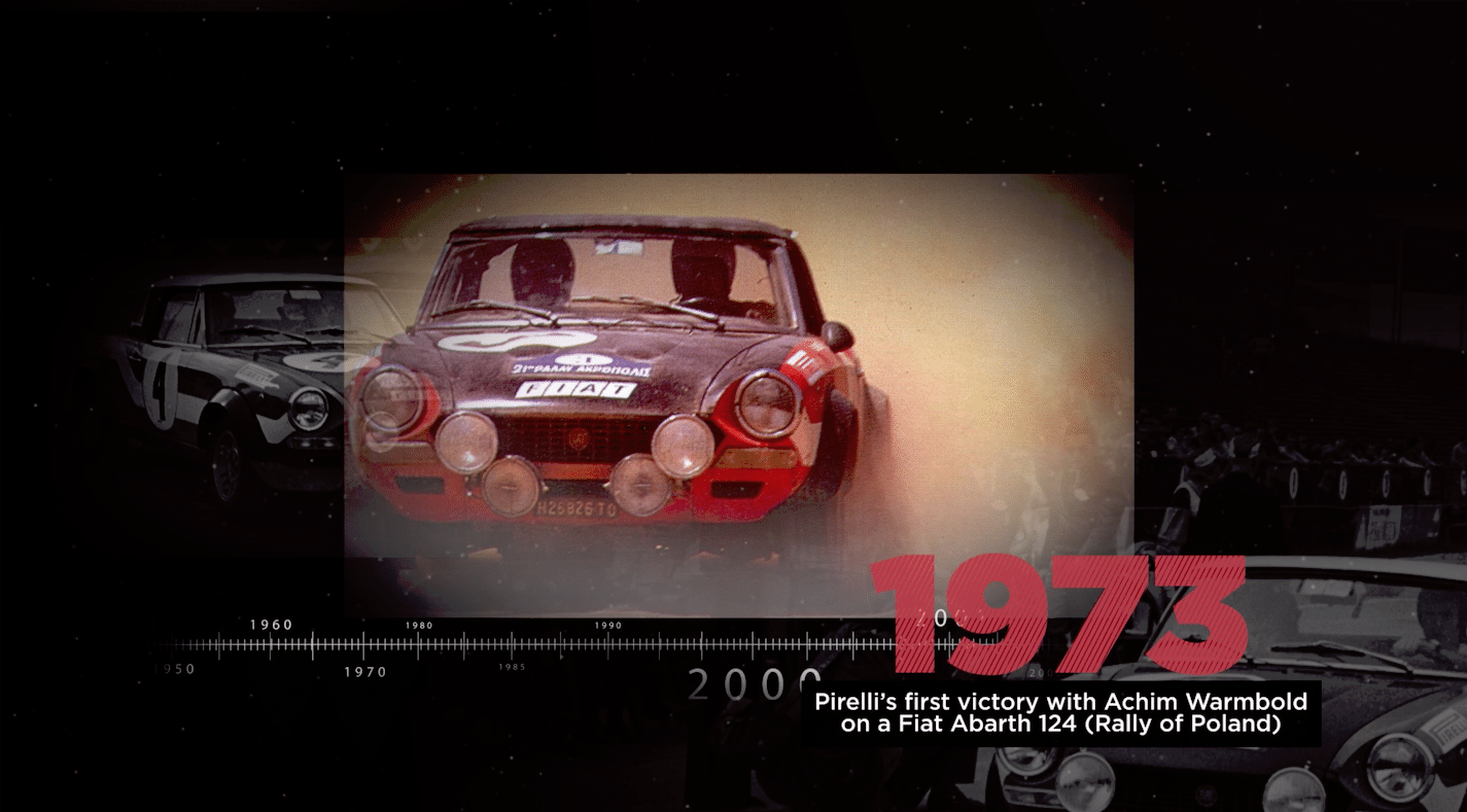 01 - Pirelli-soma-conquistas