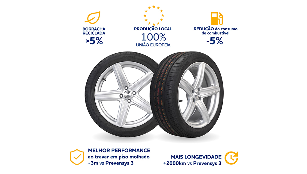 05 - Norauto-apresenta-7-geracao-dos-pneus-de-verao