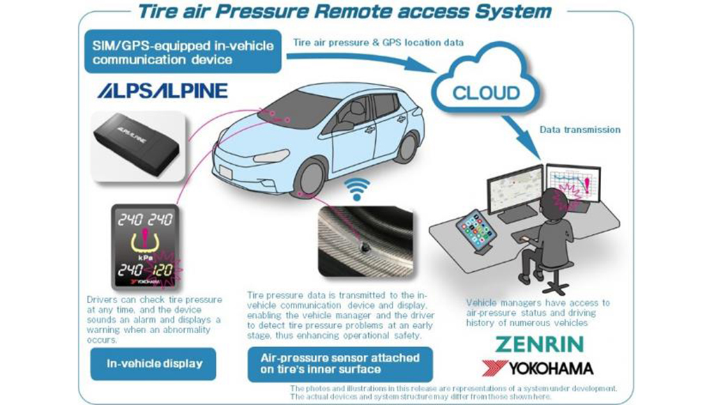 09 - YOKOHAMA-e-Zenrin-iniciam-testes-no-sensor-de-pneus
