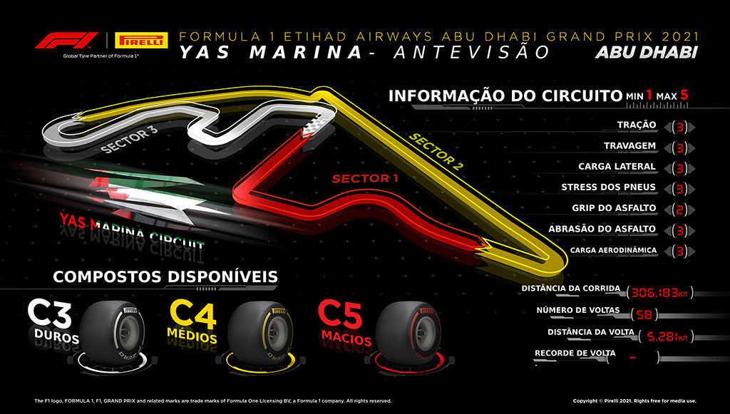 12 - Pirelli-faz-antevisao