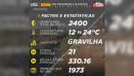 05 - Pirelli Scorpion KX WRC estreiam se em Portugal