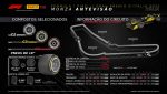 09 - Pirelli prepara Gran Premio DItalia 2022